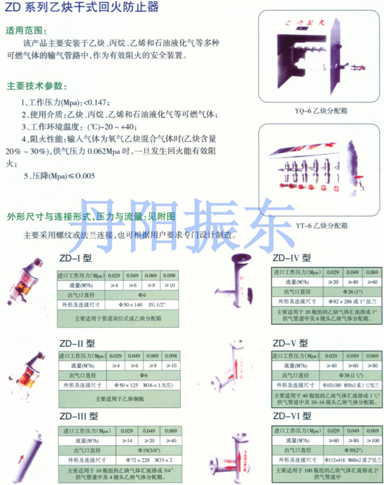 ZD系列乙炔干式回火防止器2